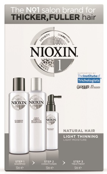 NIOXIN_KIT_3-Stufen-System_1_Verpackung