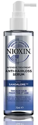 Nioxin Anti-Hairloss Serum