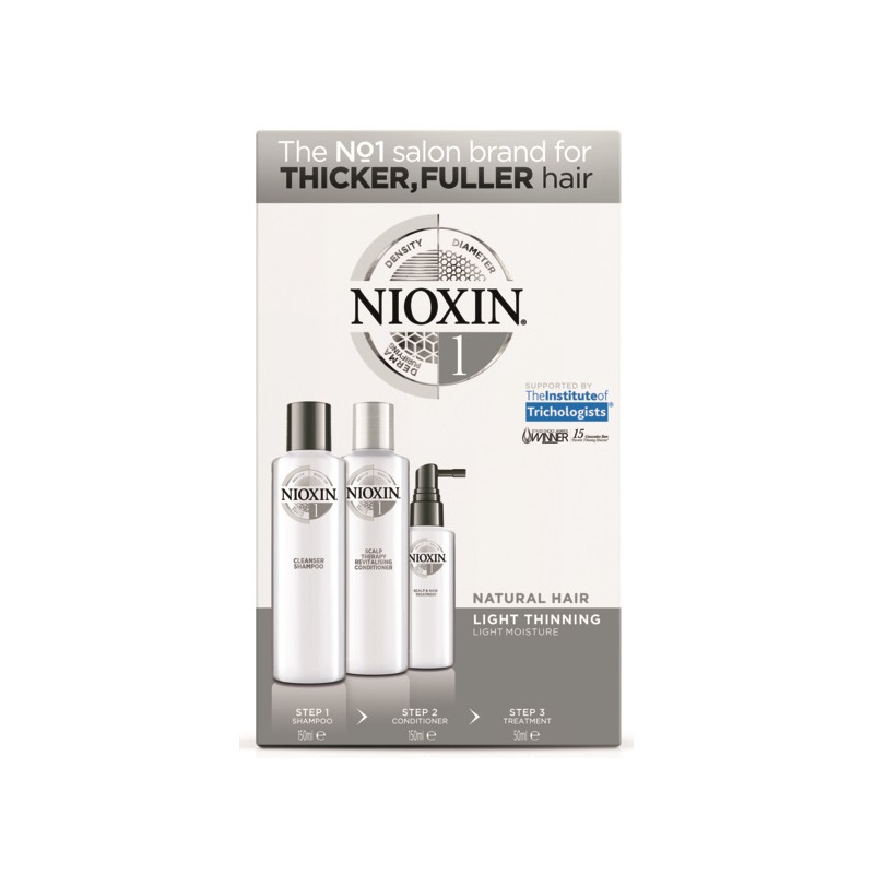 NIOXIN_KIT_3-Stufen-System_1_Verpackung