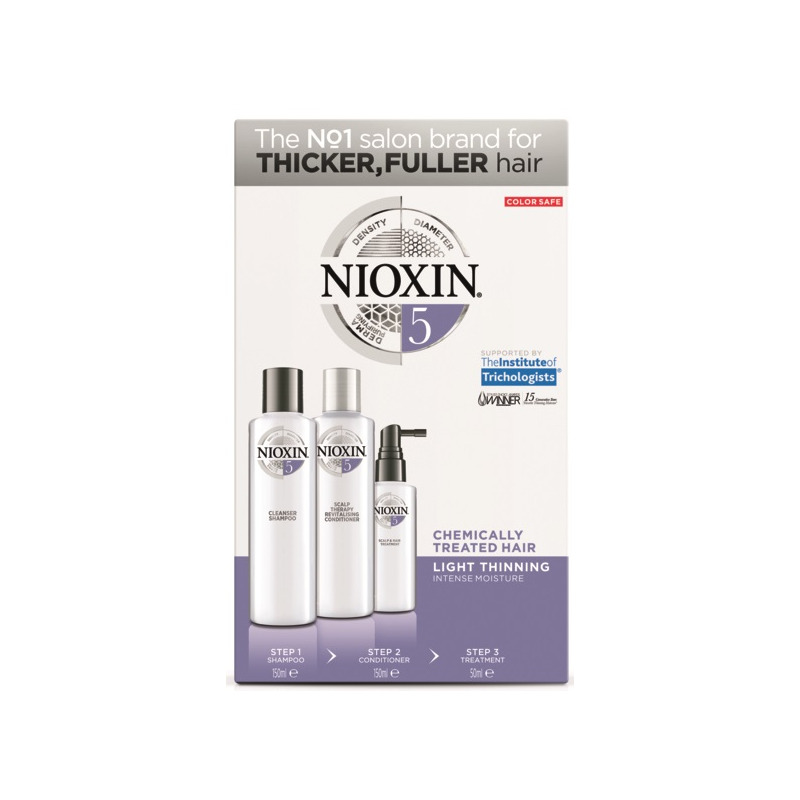 NIOXIN_KIT_3-Stufen-System_5_Verpackung