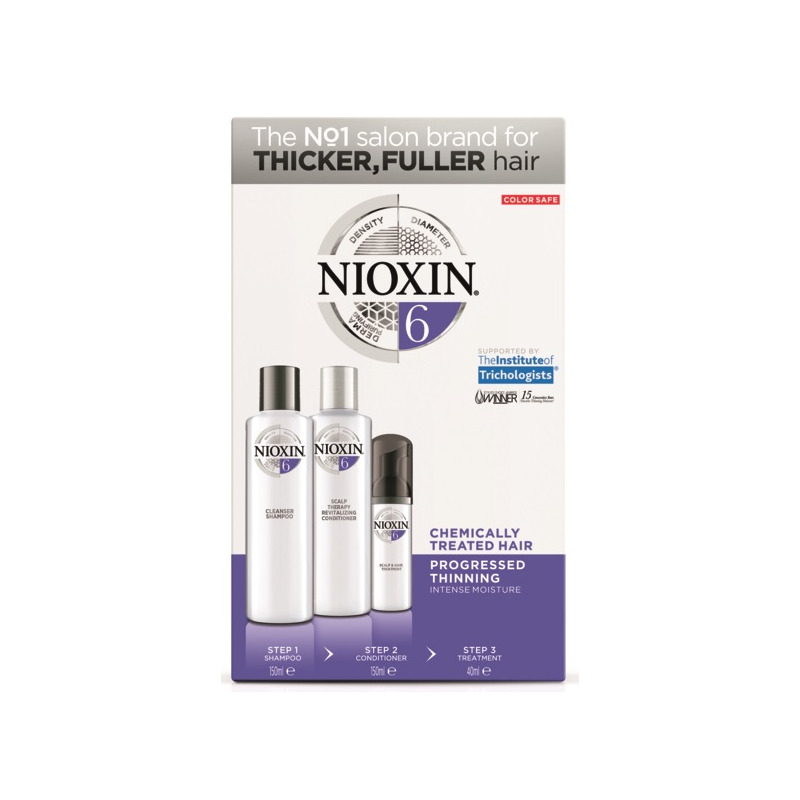 NIOXIN_KIT_3-Stufen-System_6_Verpackung_